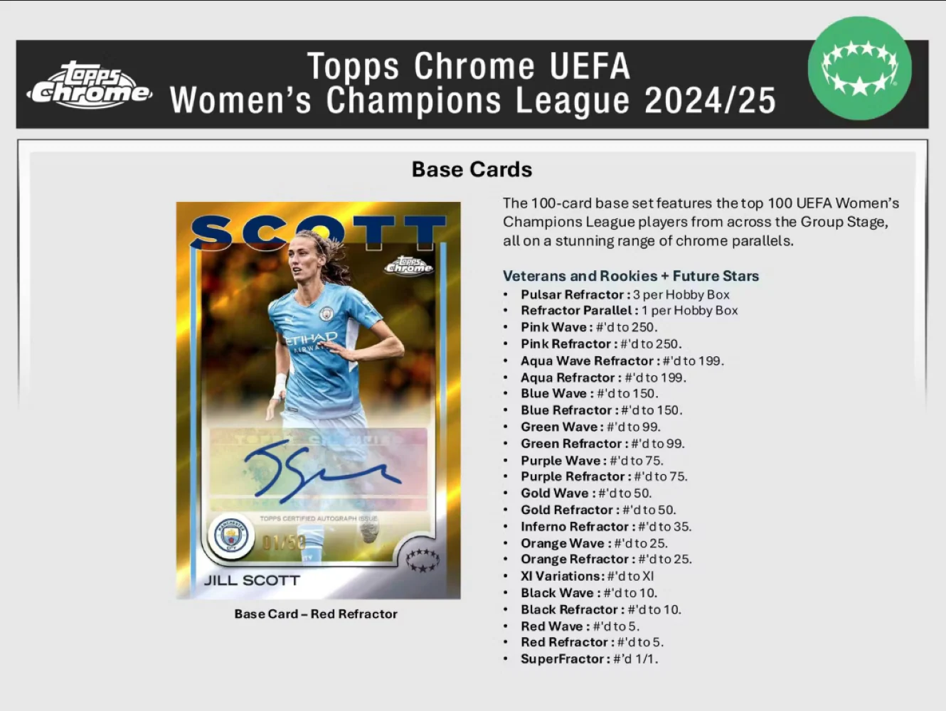 2024-25 Topps Chrome Women's UEFA Champions League Soccer Hobby Box - Image 3