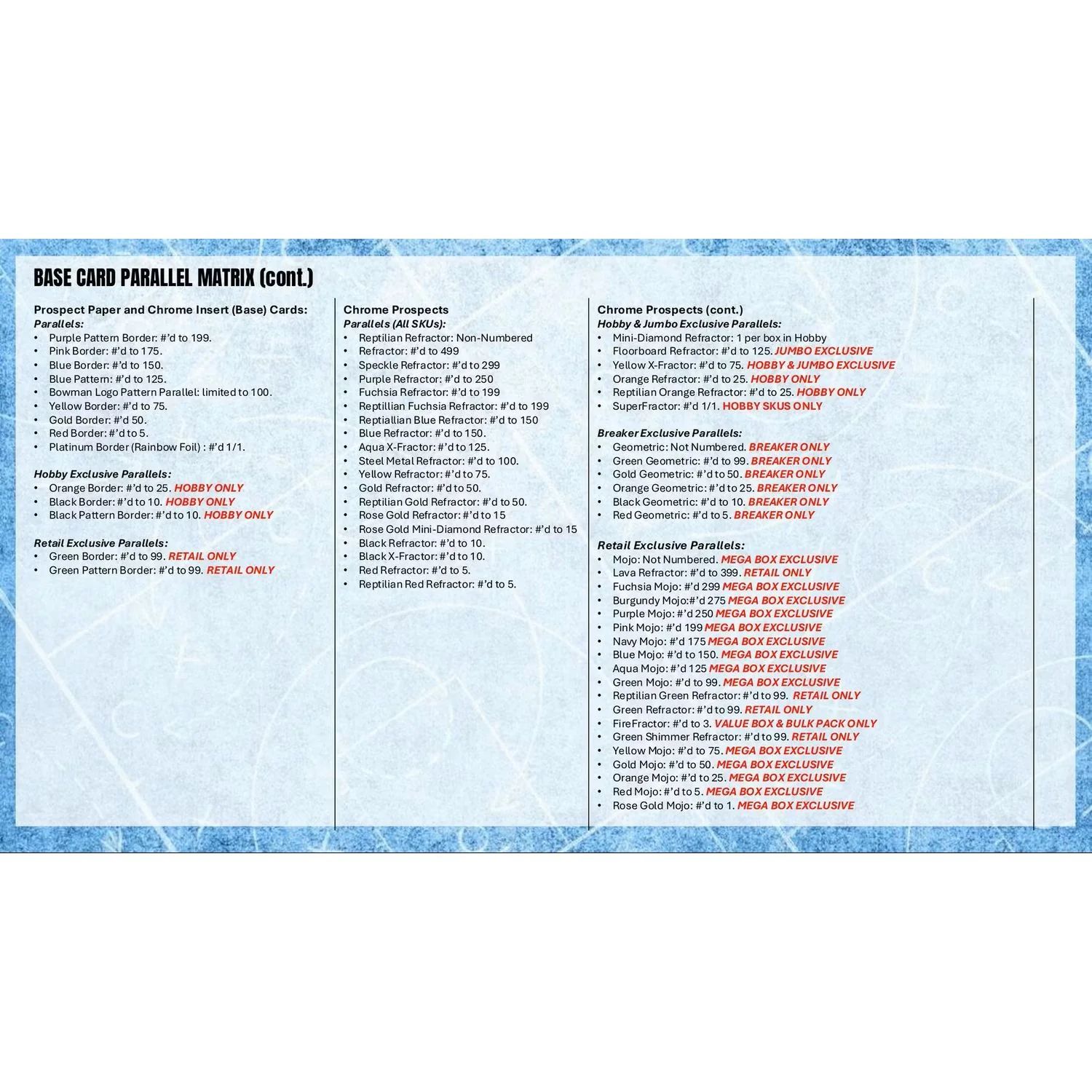 2025/26 Bowman Basketball Jumbo Box - Image 9