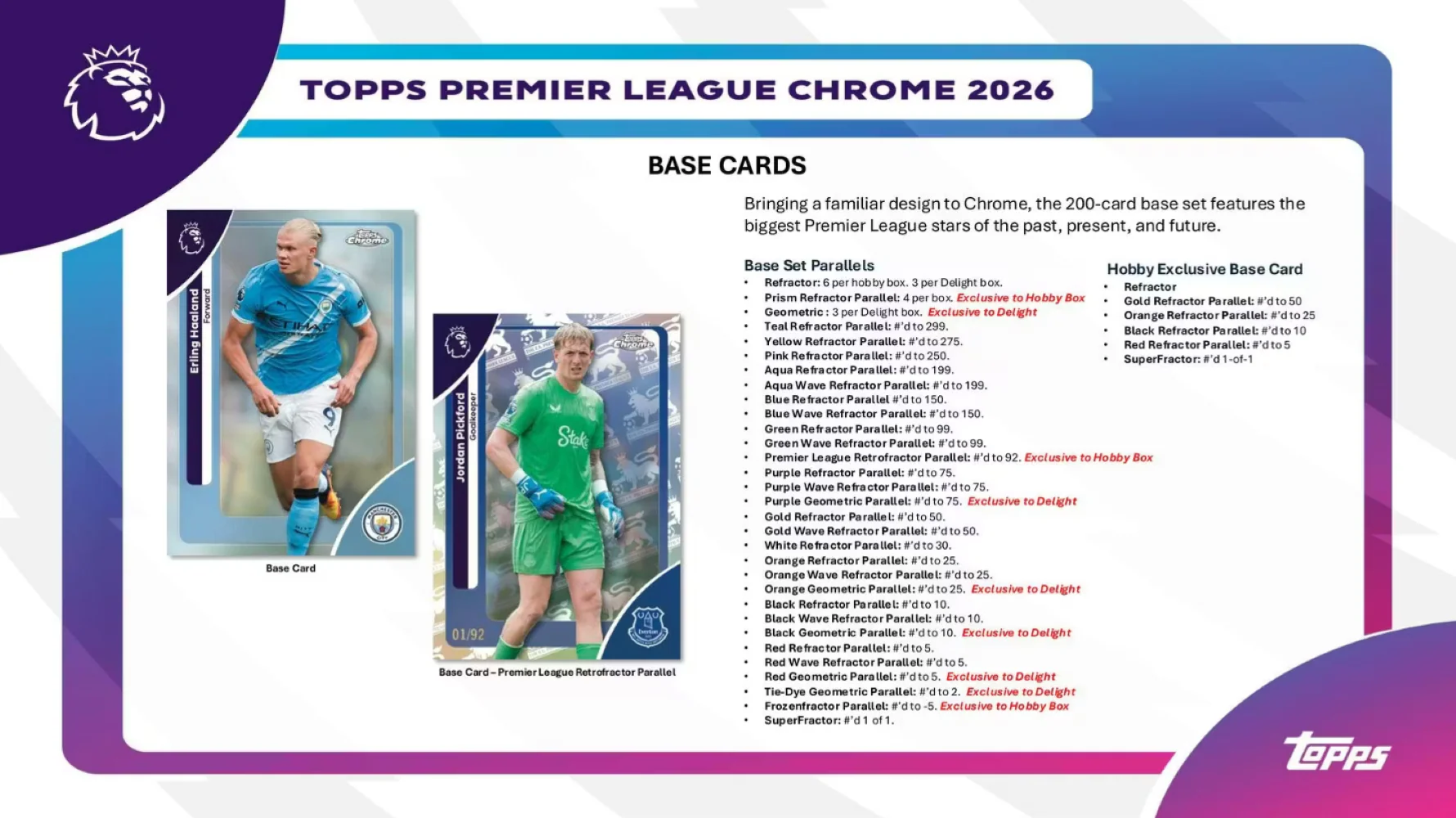 2026 Topps Chrome English Premier League Soccer Hobby Box - Image 3