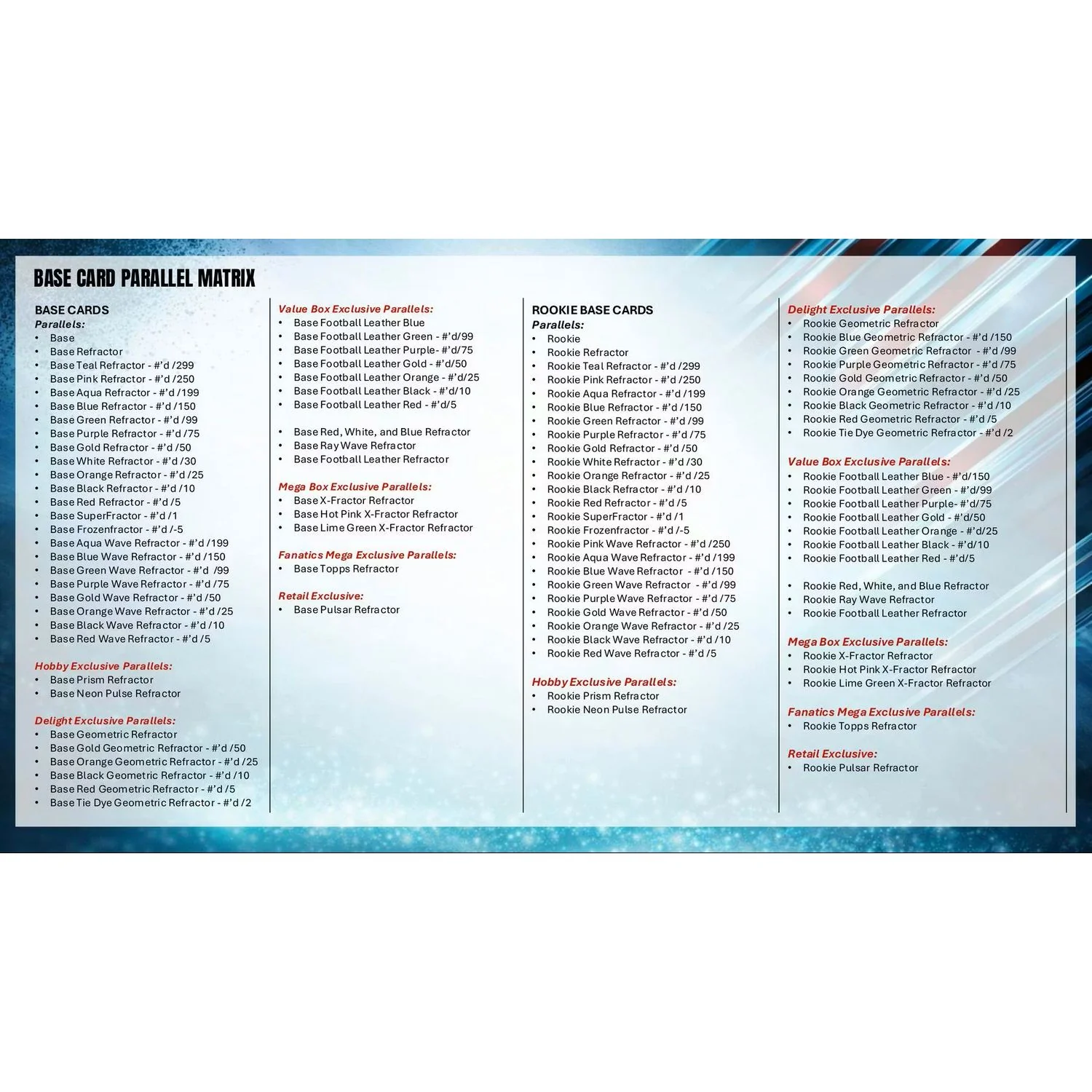 2025 Topps Chrome Football Blaster Box - Image 18