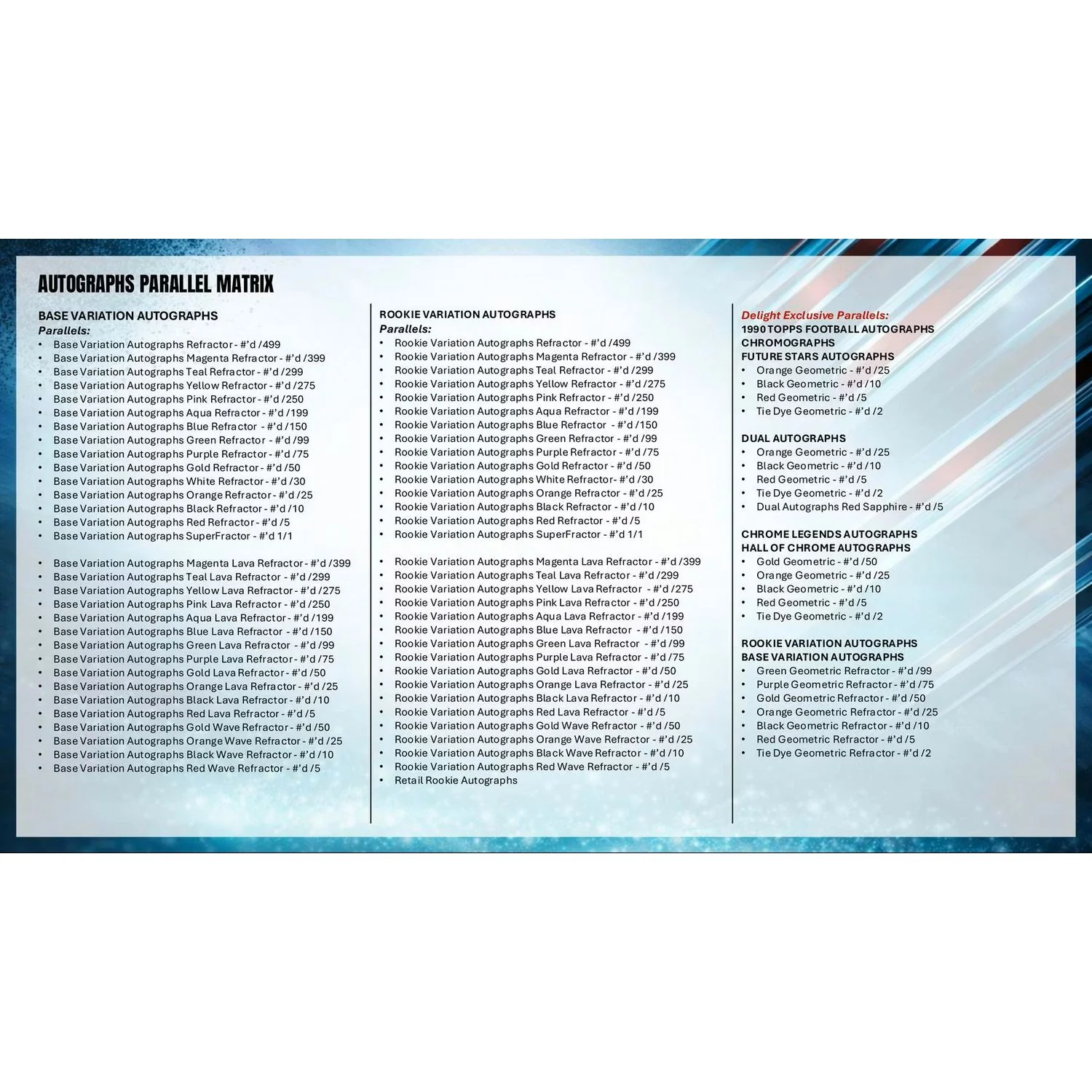 2025 Topps Chrome Football Blaster Box - Image 21
