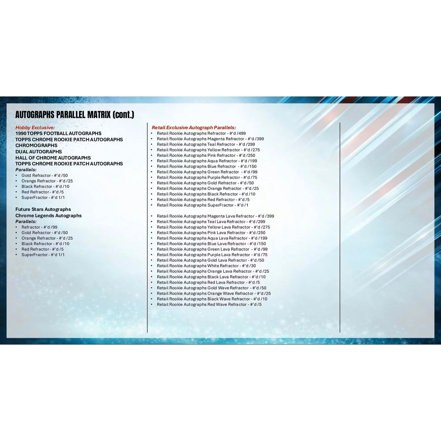 2025 Topps Chrome Football Blaster Box - Image 22
