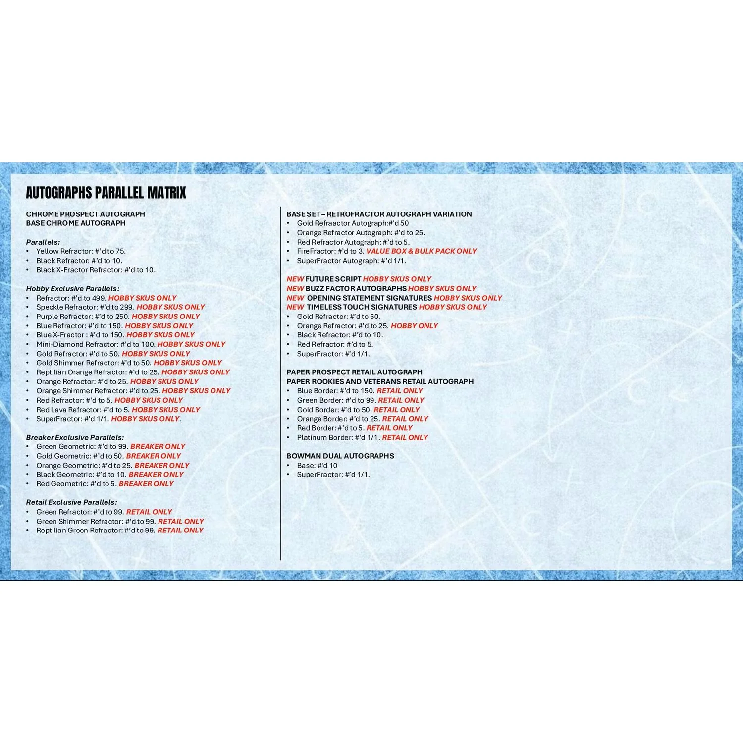 2025-26 Bowman Basketball Mega Box - Image 11