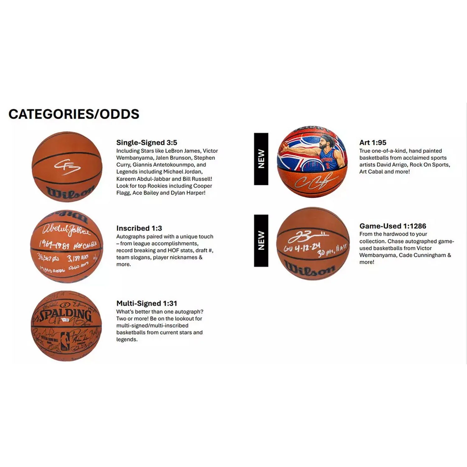 2026 Fanatics Under Wraps Autographed Mystery Basketball - Image 3