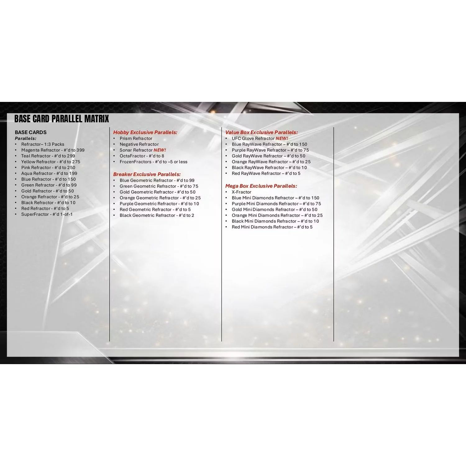 2026 Topps Chrome UFC Blaster Box - Image 7