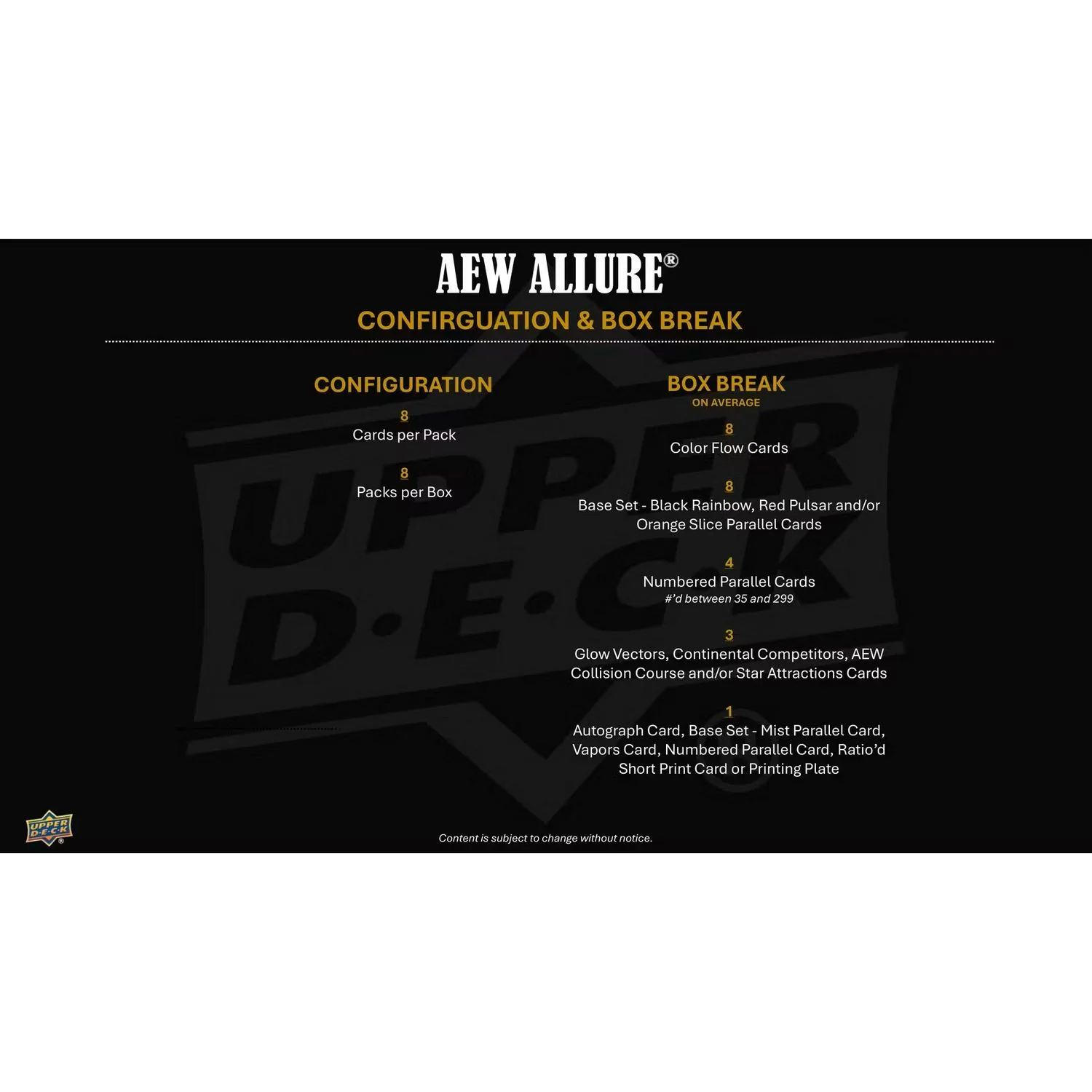 2026 Upper Deck Allure AEW Hobby Box *Contact Us To Order* - Image 7