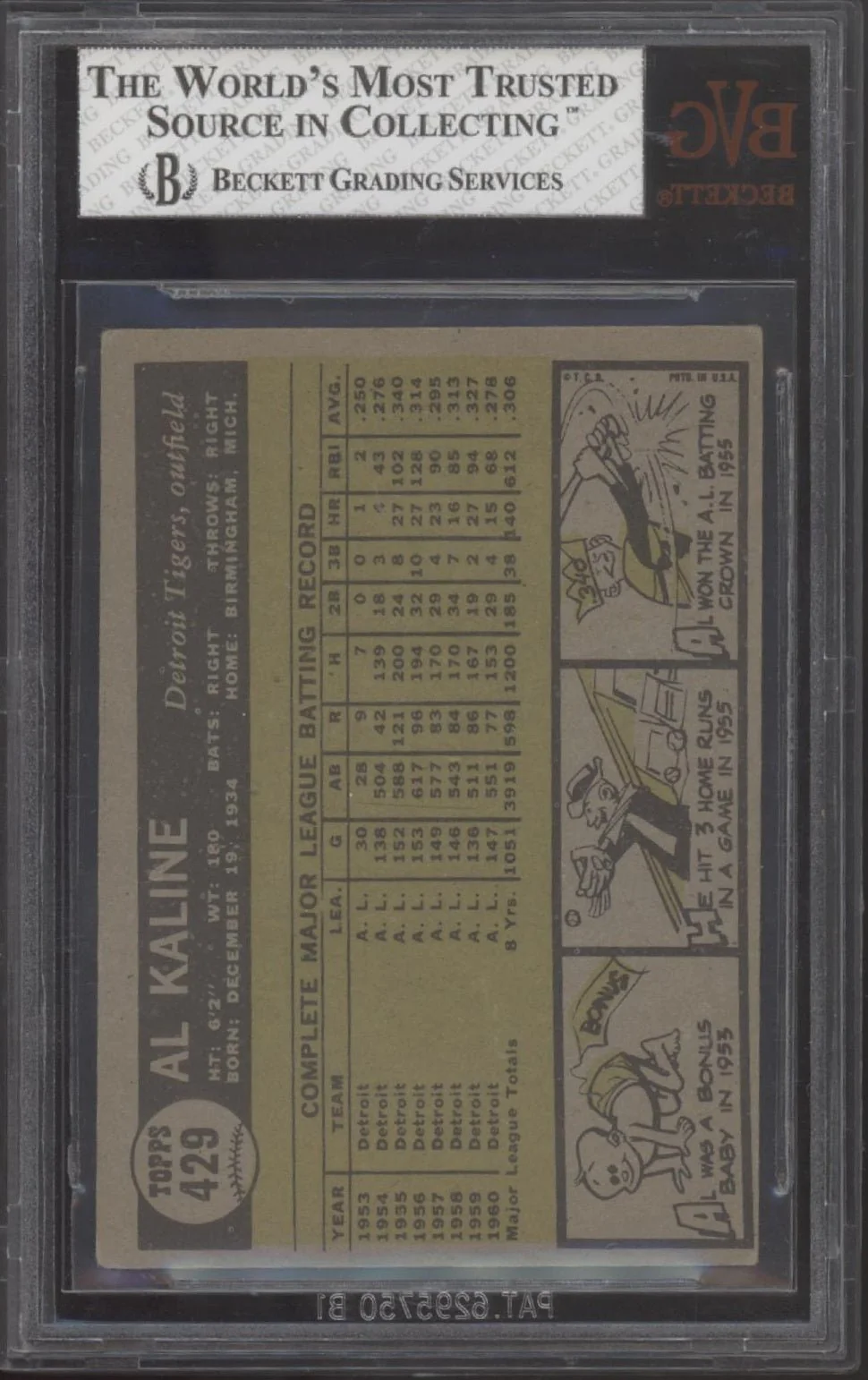 Al Kaline 1961 Topps #429 Detroit Tigers Beckett 5 - Image 2
