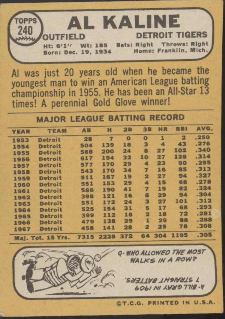 Al Kaline 1968 Topps #240 Detroit Tigers VG-EX - Image 2