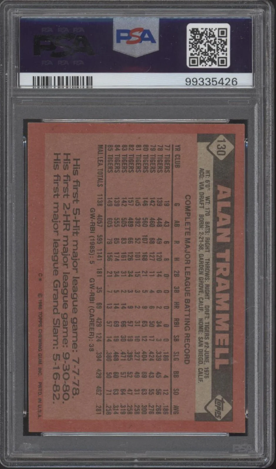 Alan Trammell 1986 Topps #130 PSA 8 - Image 2