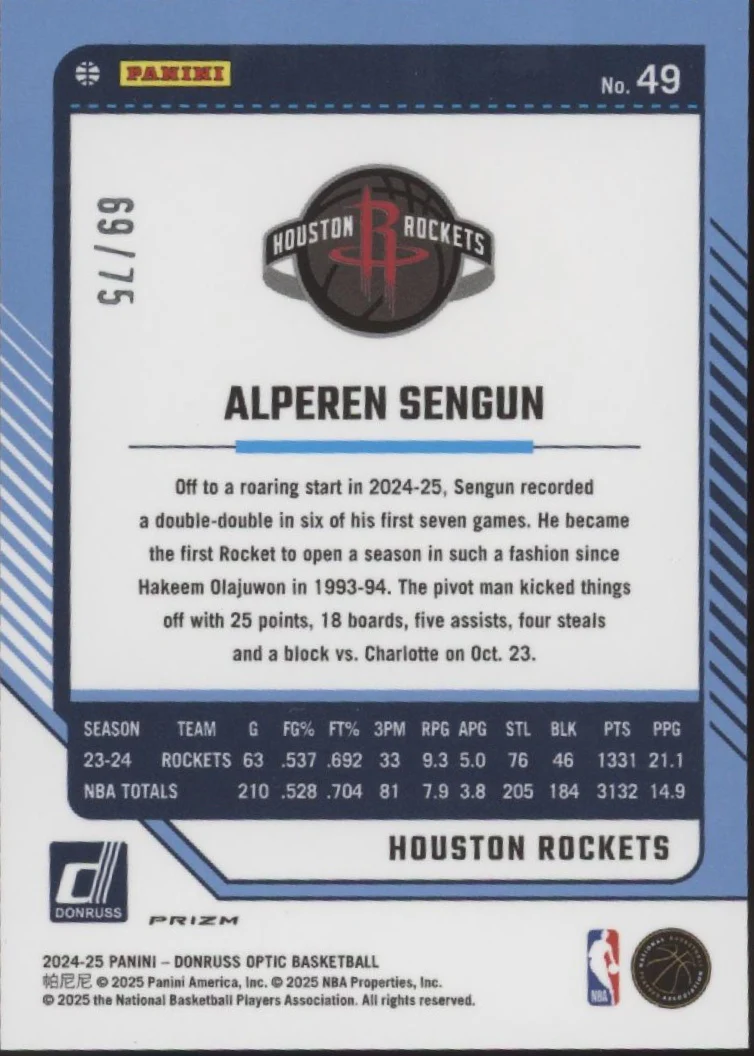 Alperen Sengun 2024-25 Panini Donruss Optic Electricity International 69/75 #49 - Image 2