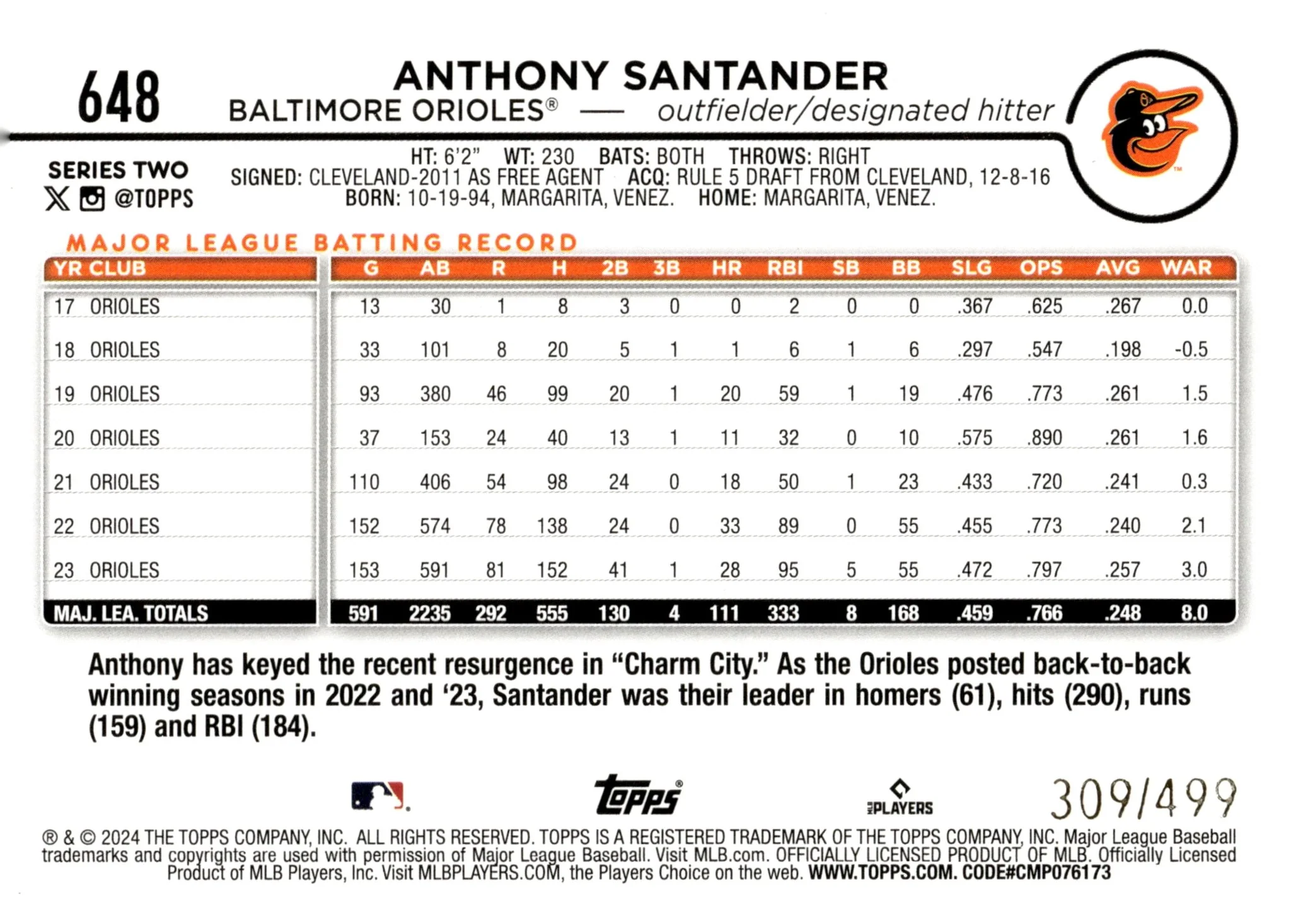 Anthony Santander 2024 Topps Series 2 Green Foilboard 309/499 #648 - Image 2