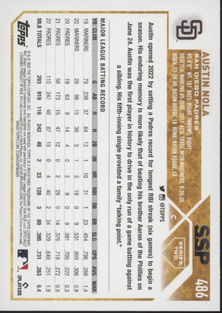 Austin Nola 2023 Topps Series 2 SSP #486 - Image 2