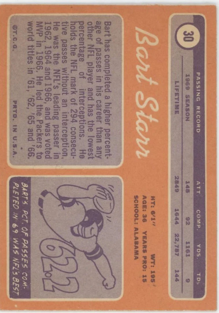 Bart Star 1970 Topps #30 Green Bay Packers VG-EX #1 - Image 2