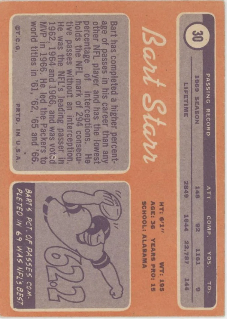 Bart Star 1970 Topps #30 Green Bay Packers VG-EX #1 - Image 2