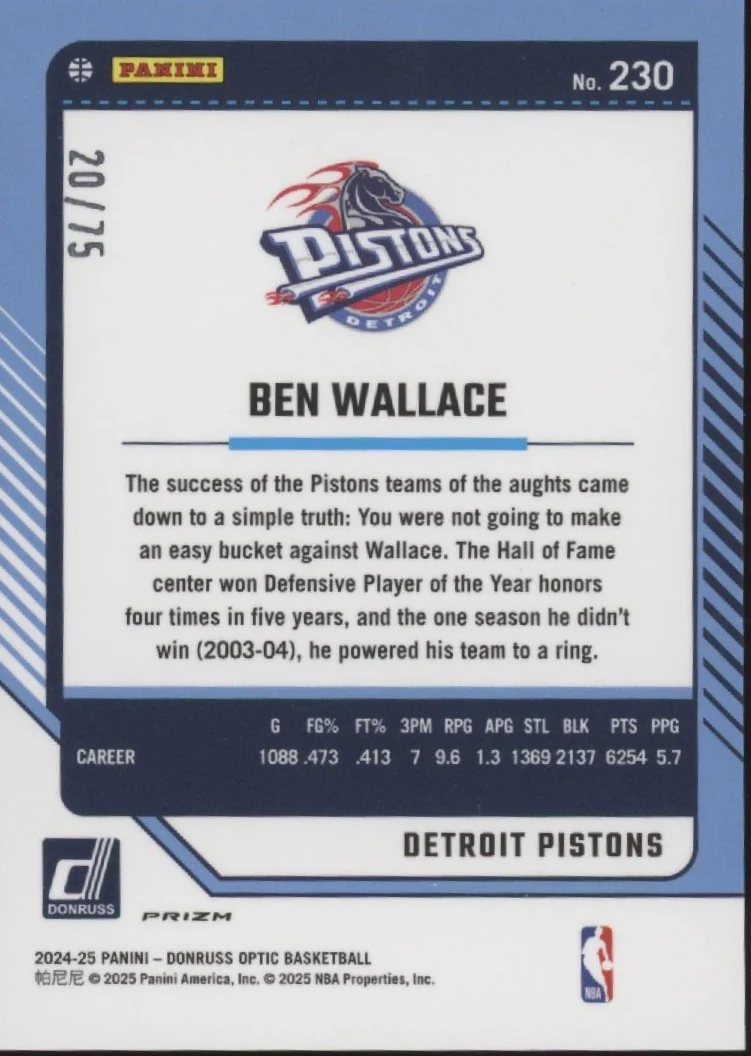 Ben Wallace 2024-25 Panini Donruss Optic Legends Electricity International 20/75 - Image 2