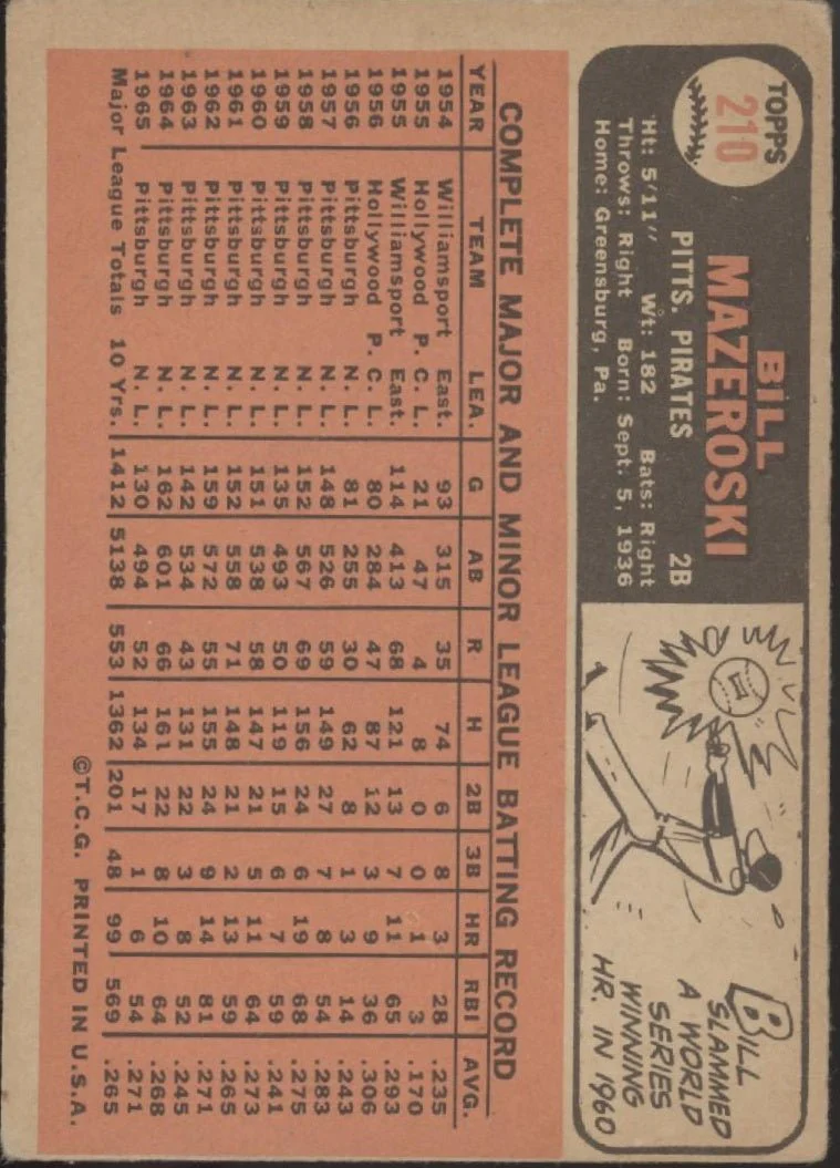 Bill Mazeroski 1966 Topps #210 Pittsburgh Pirates VG - Image 2