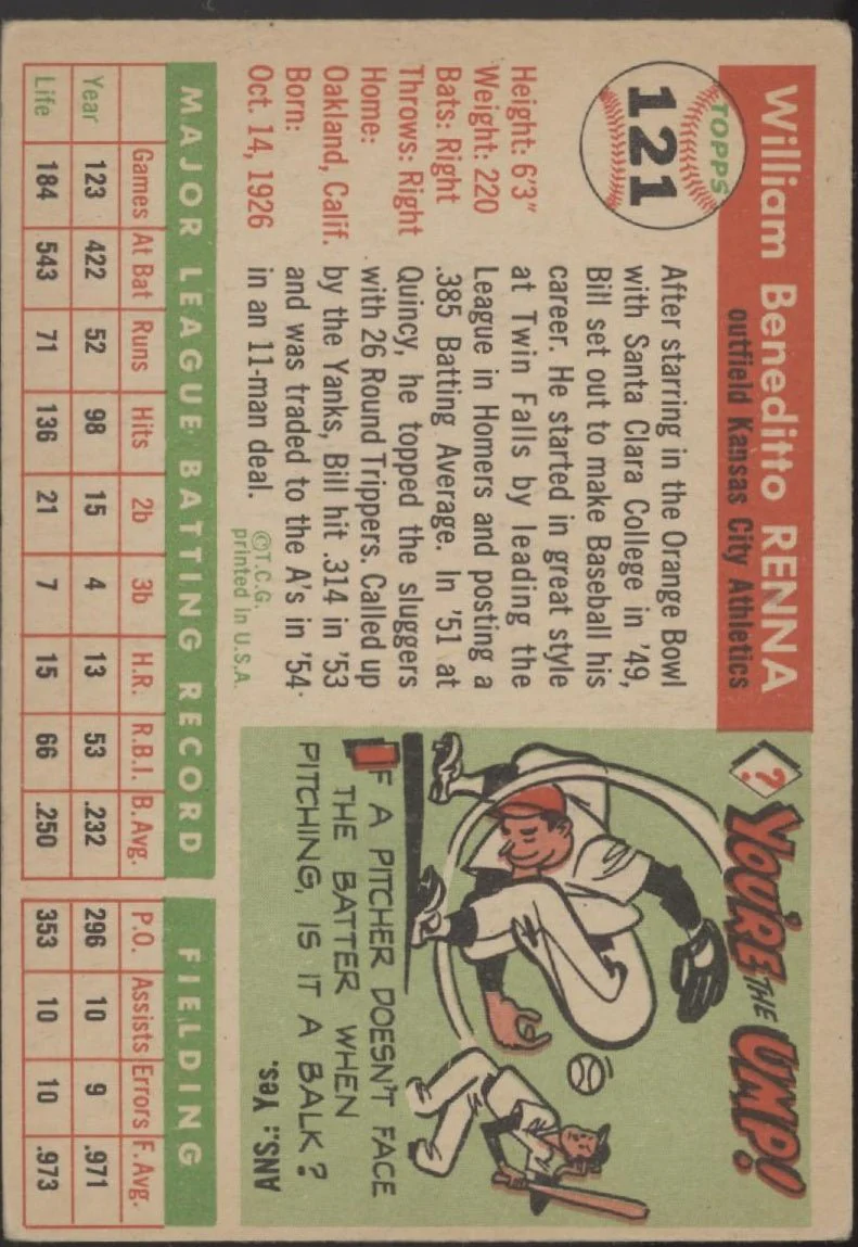 Bill Renna 1955 Topps #121 Kansas City Athletics VG #3 - Image 2