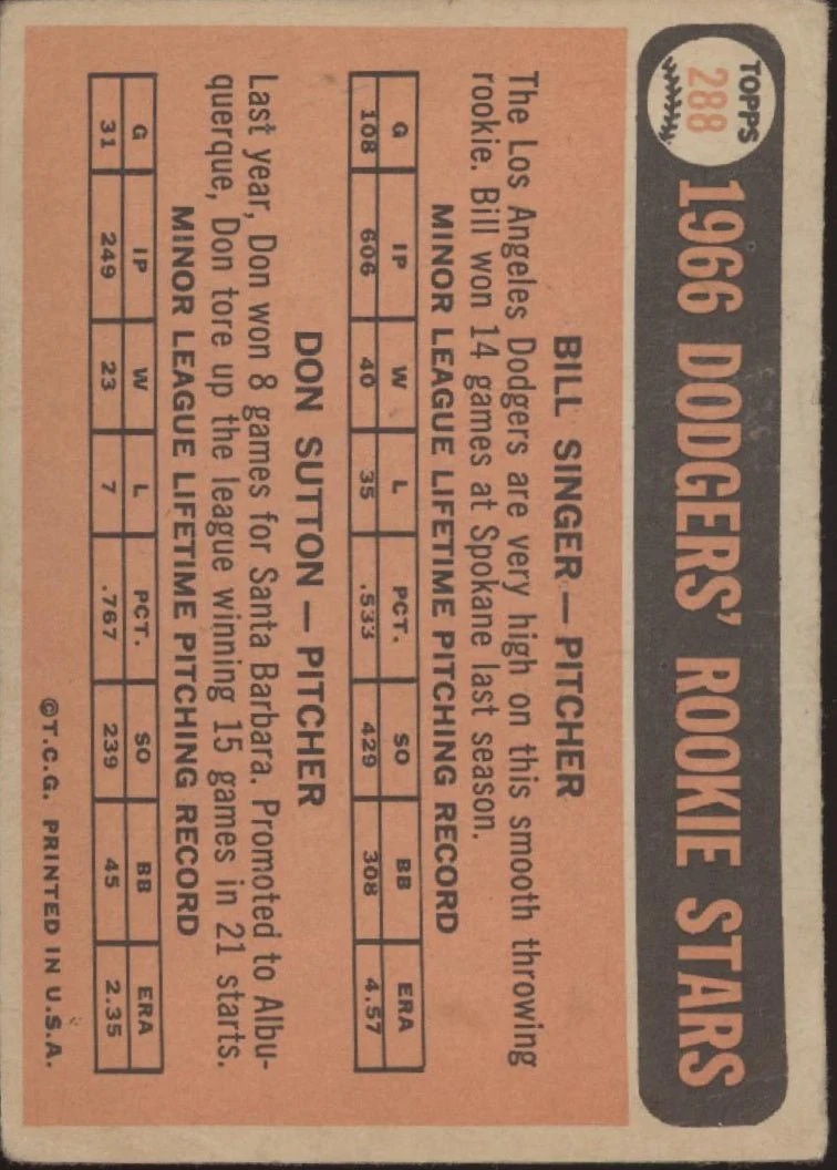 Bill Singer / Don Sutton 1966 Topps Rookie Stars RC #288 GD #2 - Image 2