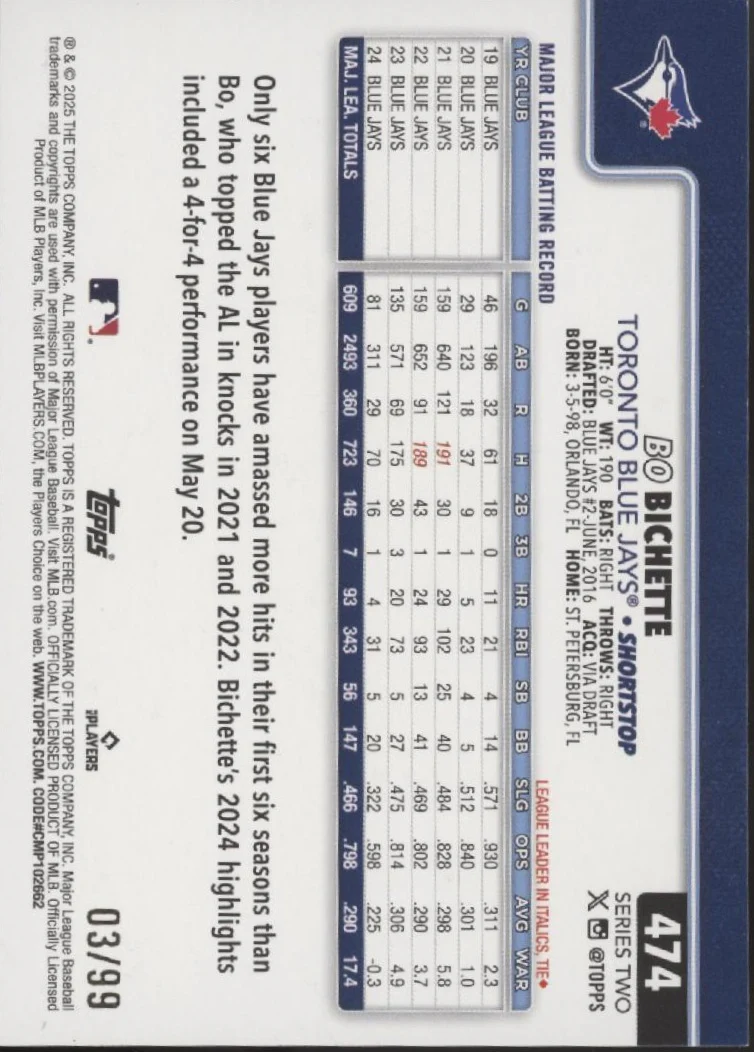 Bo Bichette 2025 Topps Series 2 Value Box Holiday Hot Dog Holo 03/99 #474 - Image 2