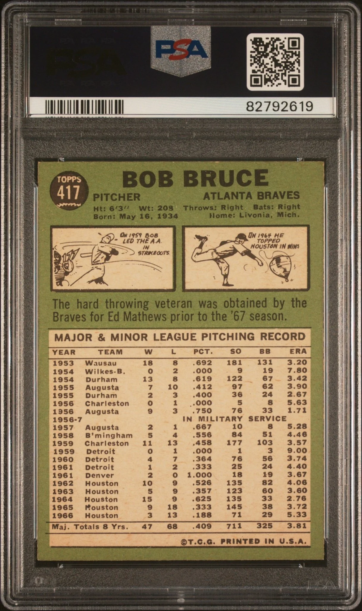 Bob Bruce 1967 Topps Correct Back #417 PSA 8 - Image 2