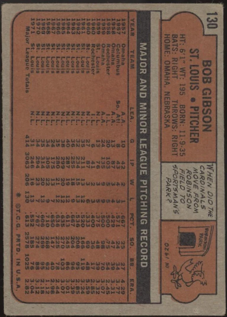 Bob Gibson 1972 Topps #130 St. Louis Cardinals VG - Image 2
