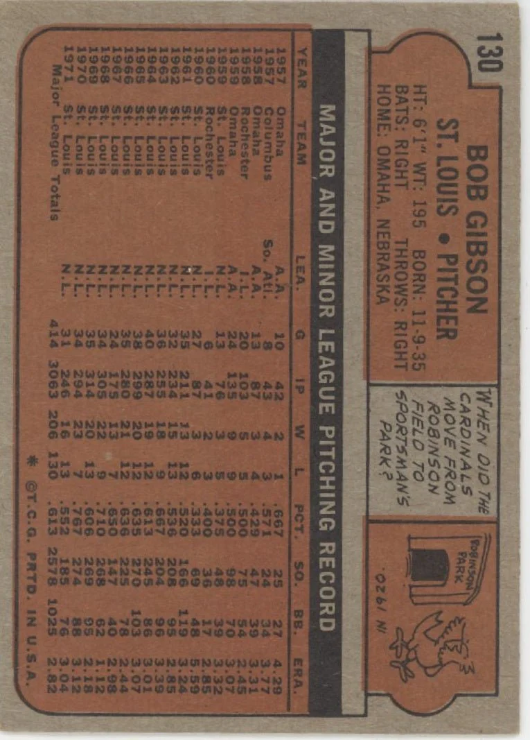 Bob Gibson 1972 Topps #130 St. Louis Cardinals VG-EX #2 - Image 2
