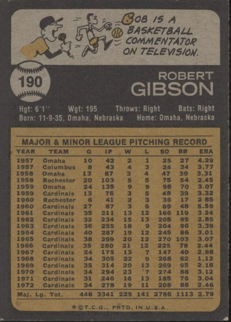 Bob Gibson 1973 Topps #190 St. Louis Cardinals EX #1 - Image 2