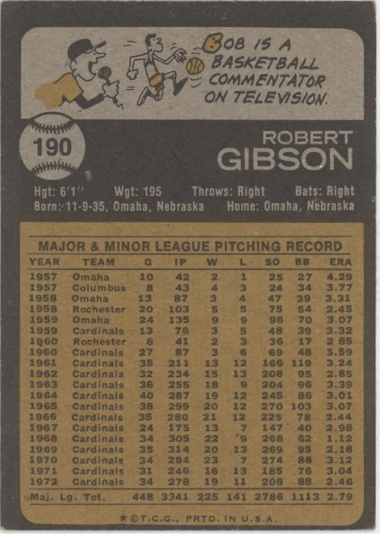 Bob Gibson 1973 Topps #190 St. Louis Cardinals EX #2 - Image 2