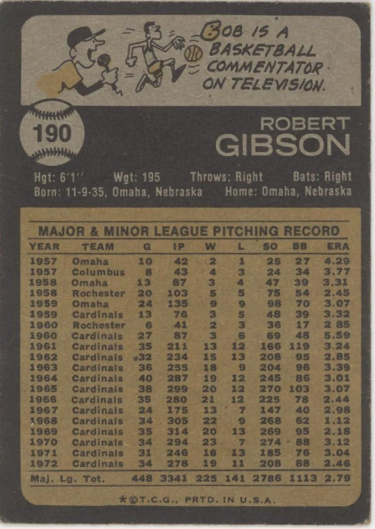 Bob Gibson 1973 Topps #190 St. Louis Cardinals VG-EX #2 - Image 2