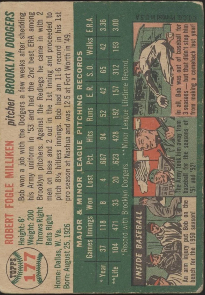 Bob Milliken 1954 Topps #177 Brooklyn Dodgers VG - Image 2