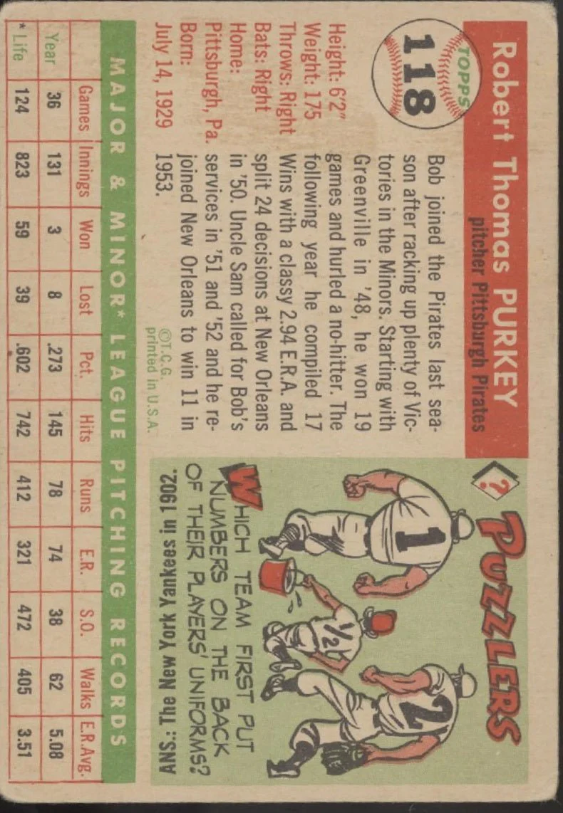 Bob Purkey 1955 Topps #118 Pittsburgh Pirates VG - Image 2
