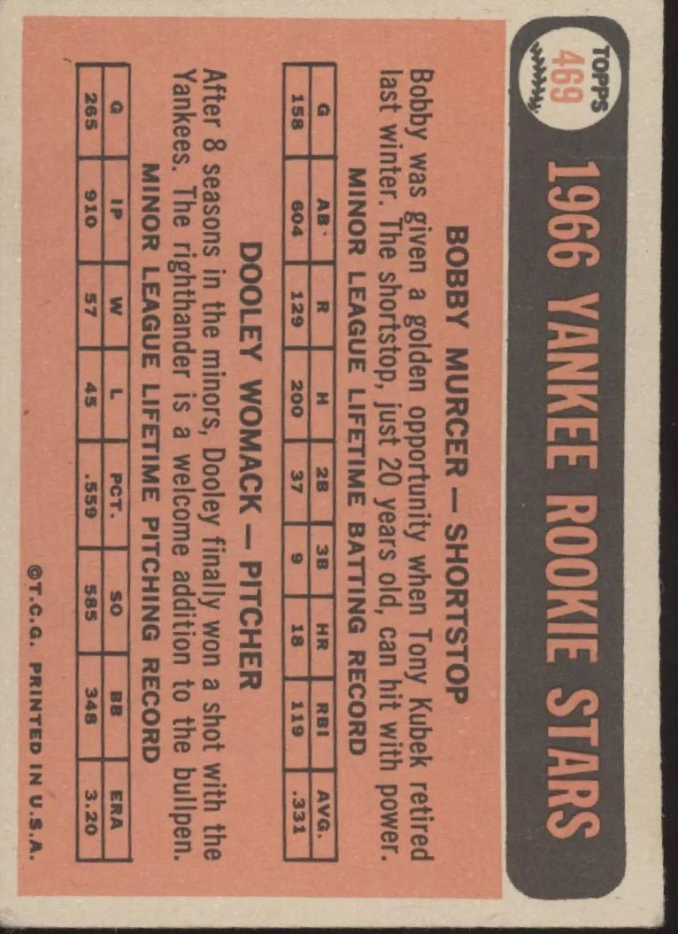 Bobby Murcer / Dooley Womack 1966 Topps Rookie Stars RC #469 VG-EX - Image 2