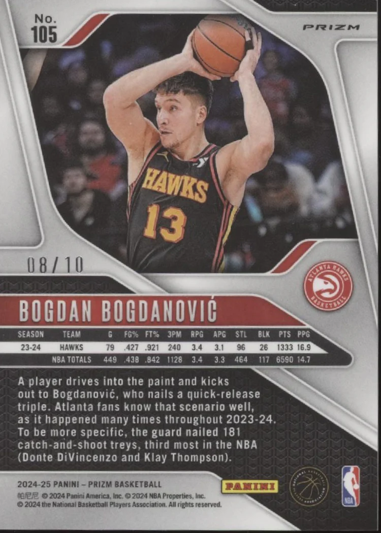 Bogdan Bogdanovic 2024-25 Panini Prizm Gold Wave Prizm 08/10 #105 - Image 2