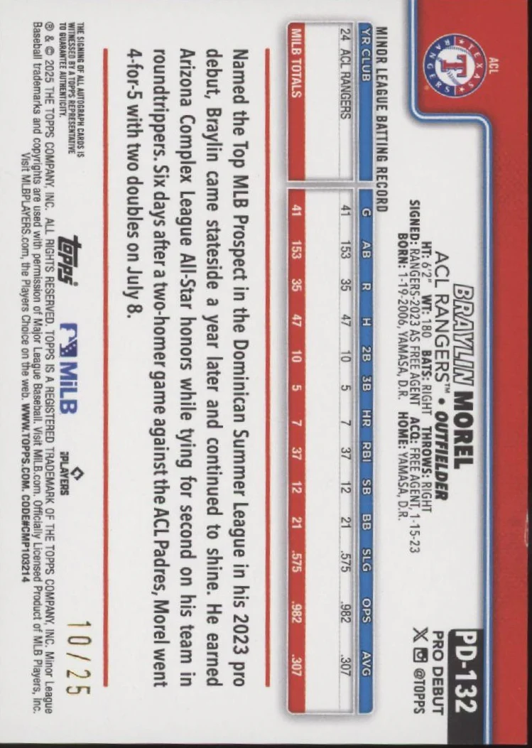 Braylin Morel 2025 Topps Pro Debut Orange Holo 10/25 #PD-132 - Image 2