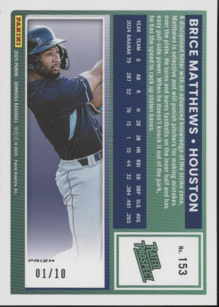 Brice Matthews 2025 Panini Donruss Rated Prospect Gold Prizm 01/10 #153 - Image 2