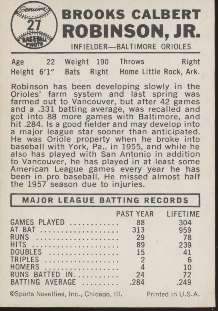Brooks Robinson 1960 Leaf #27 Baltimore Orioles VG-EX - Image 2
