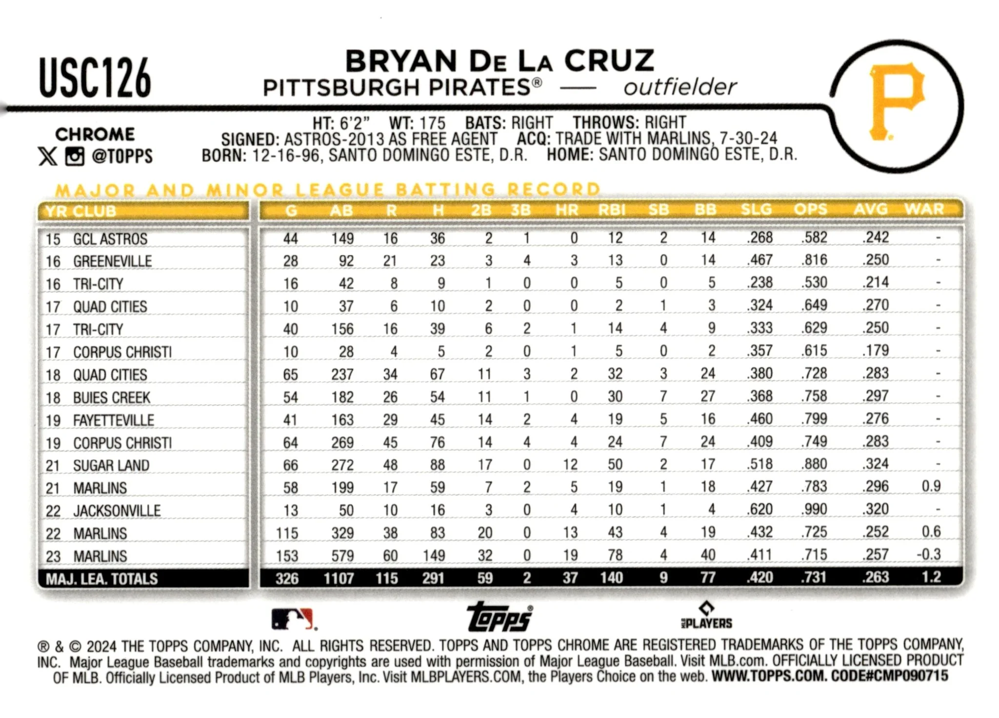 Bryan De La Cruz 2024 Topps Chrome Fuchsia Refractor 392/399 #USC126 - Image 2