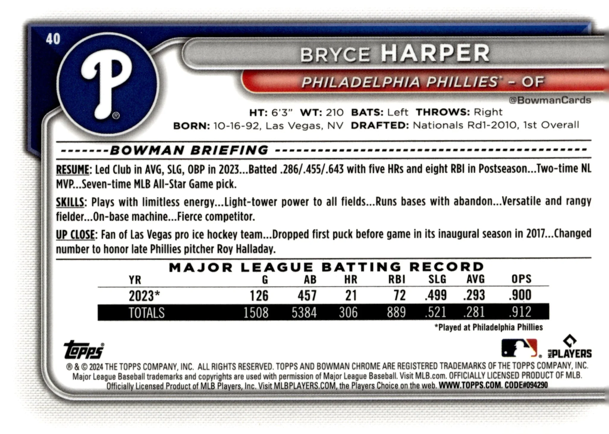 Bryce Harper 2024 Bowman Chrome Mojo Refractor #40 #1 - Image 2