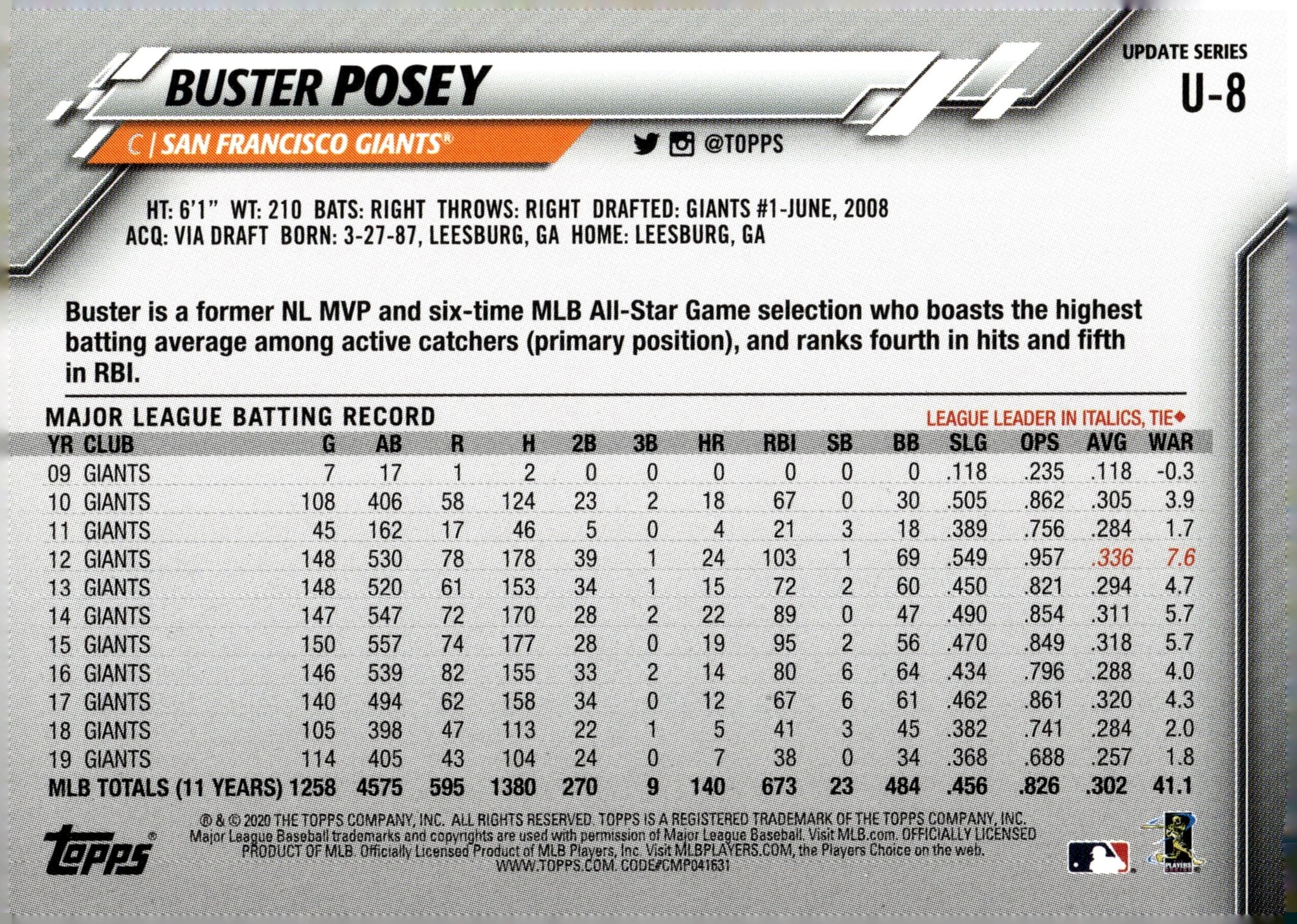 Buster Posey 2020 Topps Update Series #U-8 - Image 2