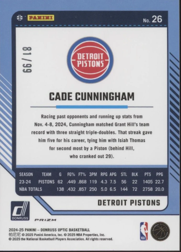 Cade Cunningham 2024-25 Panini Donruss Optic Red & Gold International 81/99 - Image 2