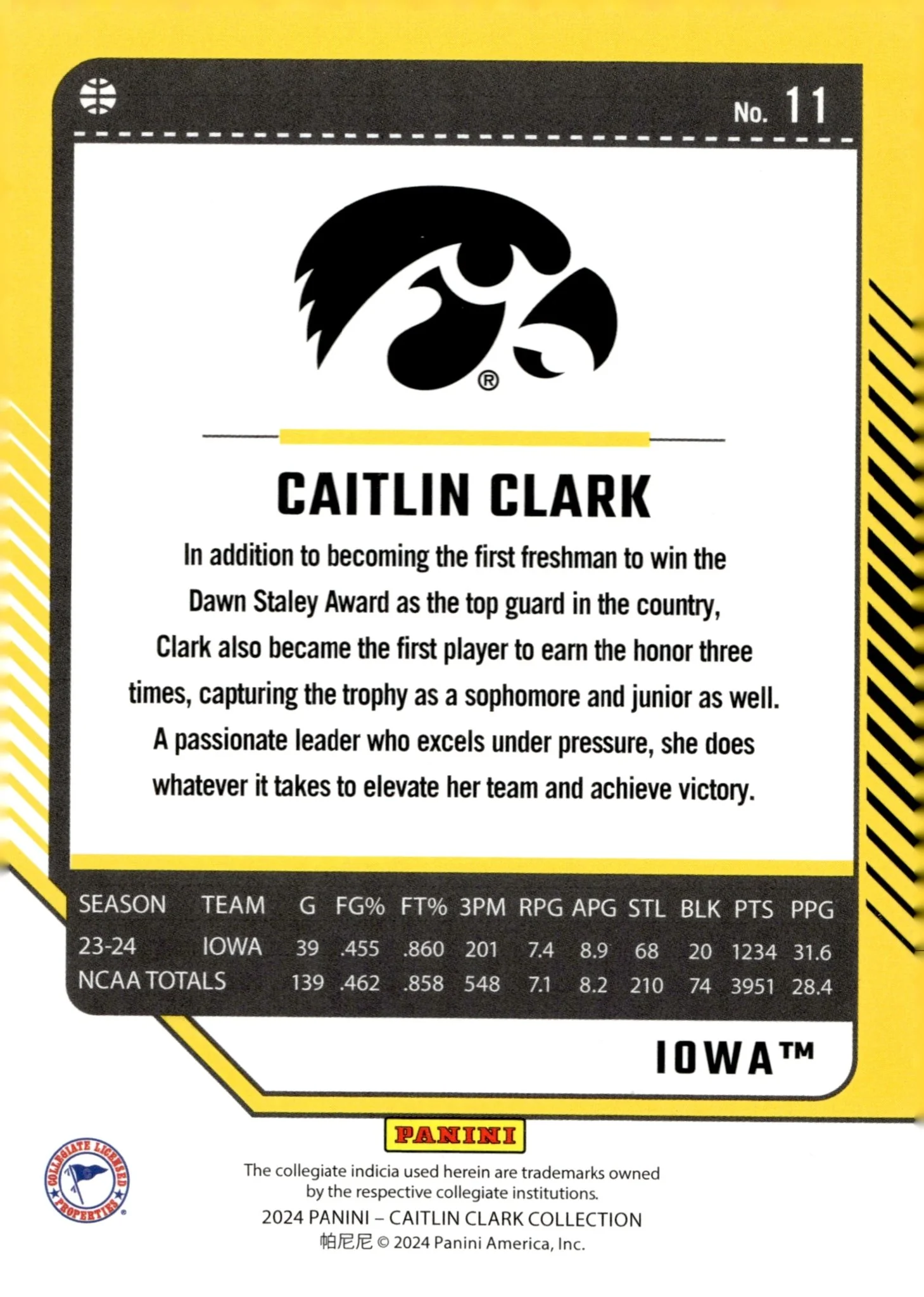 Caitlin Clark 2024 Panini Caitlin Clark Collection Red RC #11 - Image 2