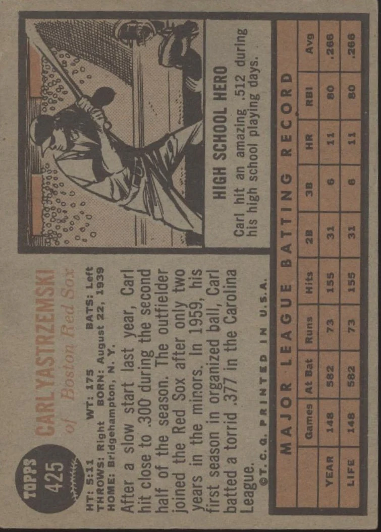 Carl Yastrzemski 1962 Topps #425 Boston Red Sox EX - Image 2