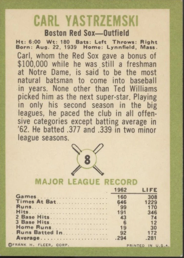 Carl Yastrzemski 1963 Fleer #8 Boston Red Sox EX - Image 2