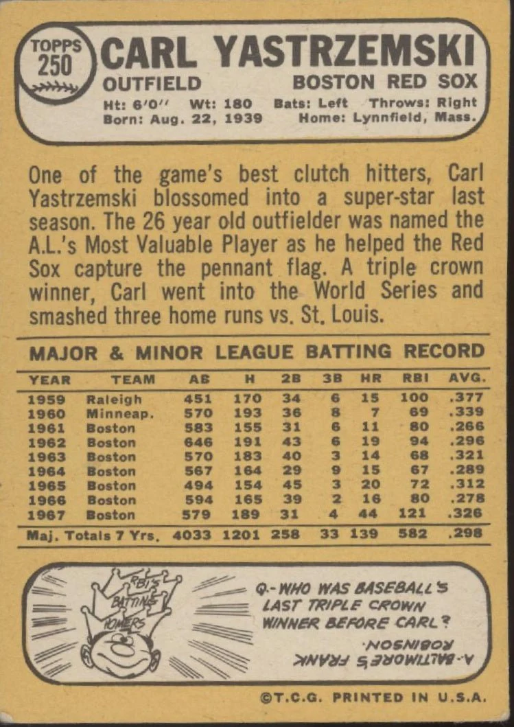 Carl Yastrzemski 1968 Topps #250 Boston Red Sox VG #2 - Image 2