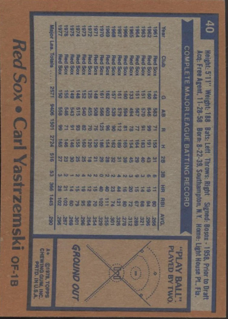 Carl Yastrzemski 1978 Topps #40 Boston Red Sox VG #1 - Image 2