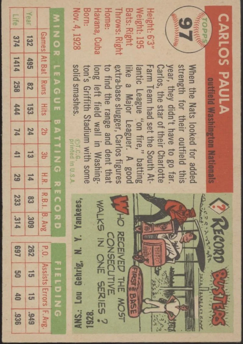 Carlos Paula 1955 Topps #97 Washington Senators EX #1 - Image 2