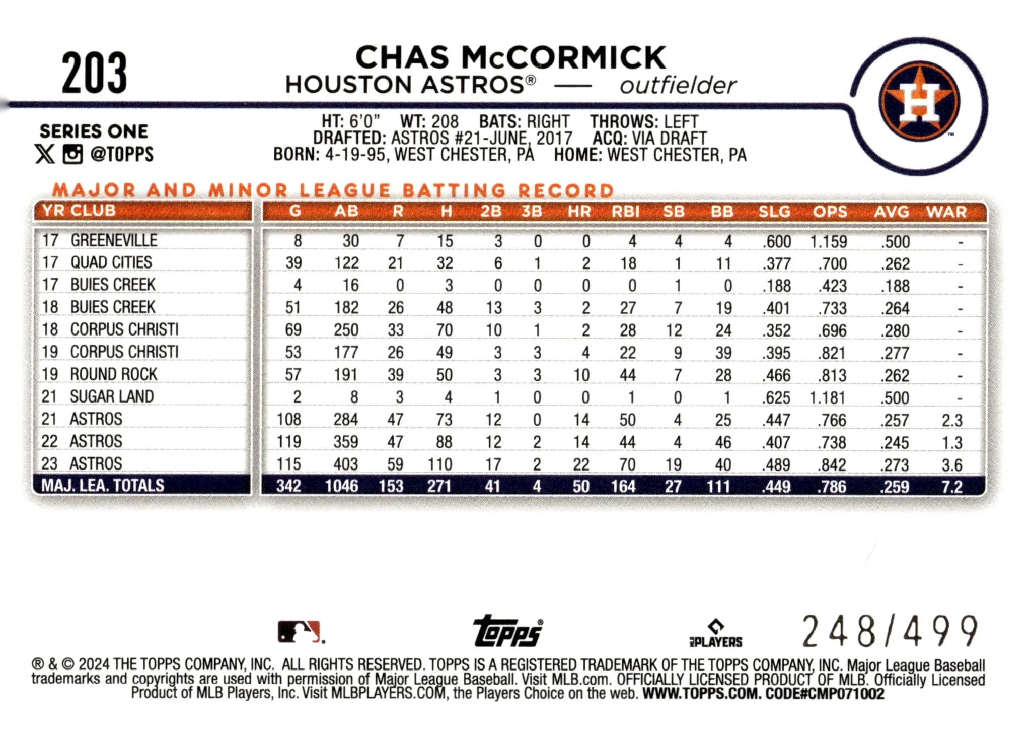 Chas McCormick 2024 Topps Series 1 Green Foilboard 248/499 #203 - Image 2