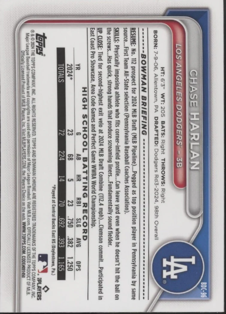 Chase Harlan 2024 Bowman Chrome Purple Refractor 225/250 #BDC-96 - Image 2