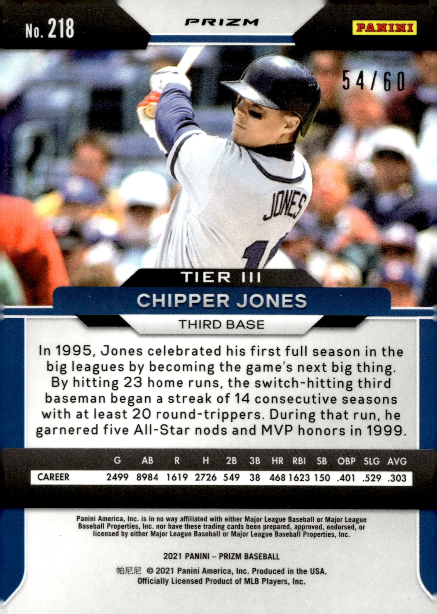 Chipper Jones 2021 Panini Prizm Blue Wave Prizm 54/60 #218 - Image 2