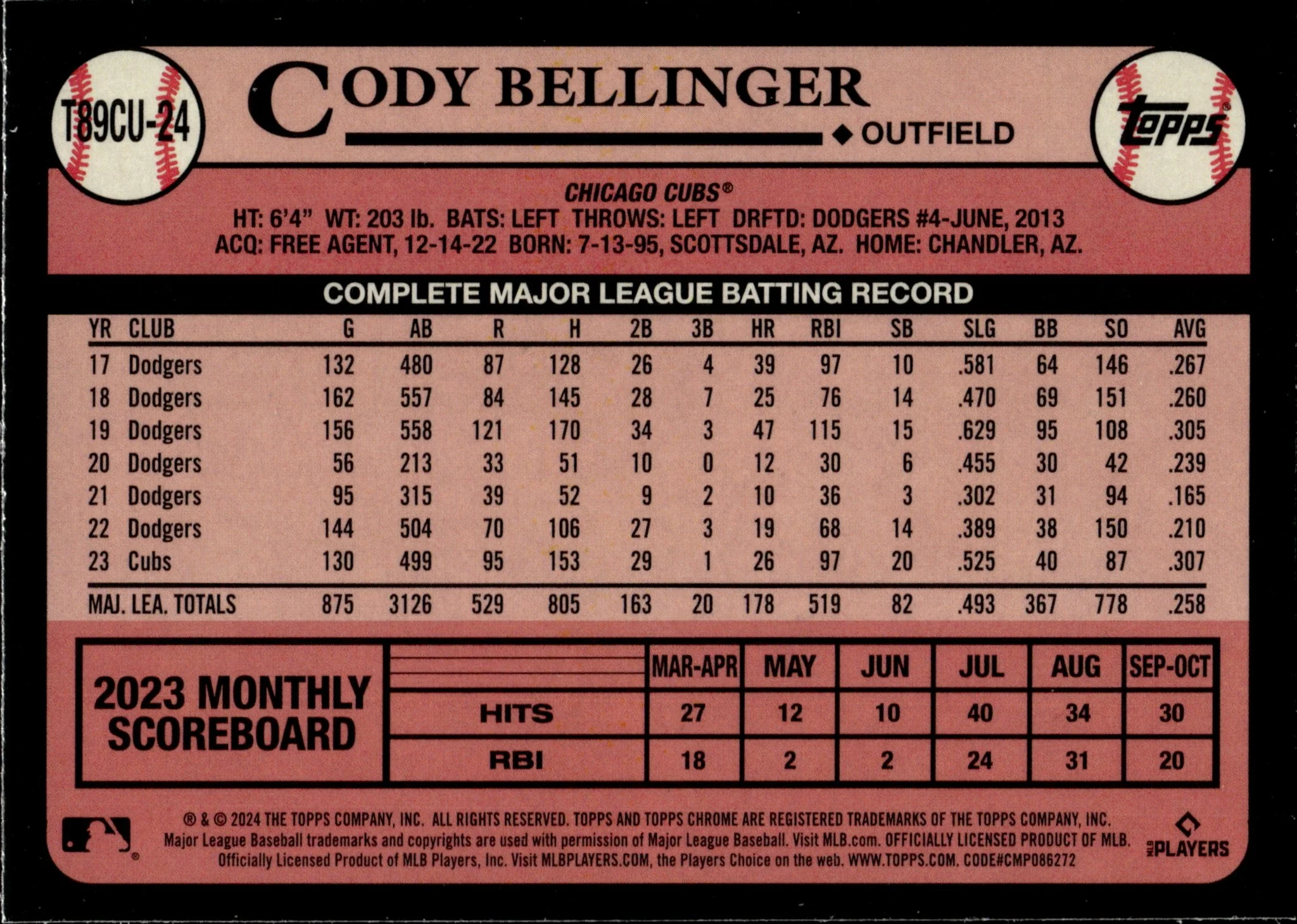 Cody Bellinger 2024 Topps Chrome 35th Anniversary Mojo Refractor #T89CU-24 - Image 2